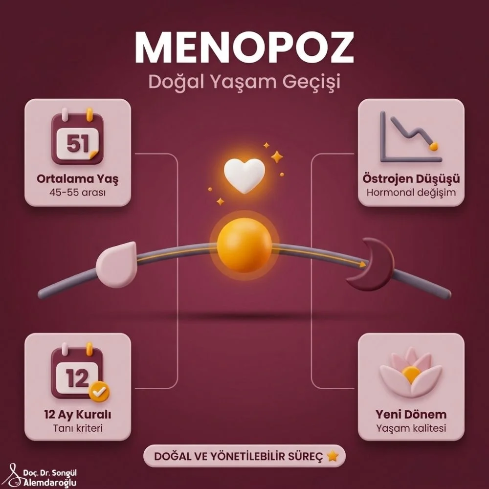 Adana menopoz yaşı