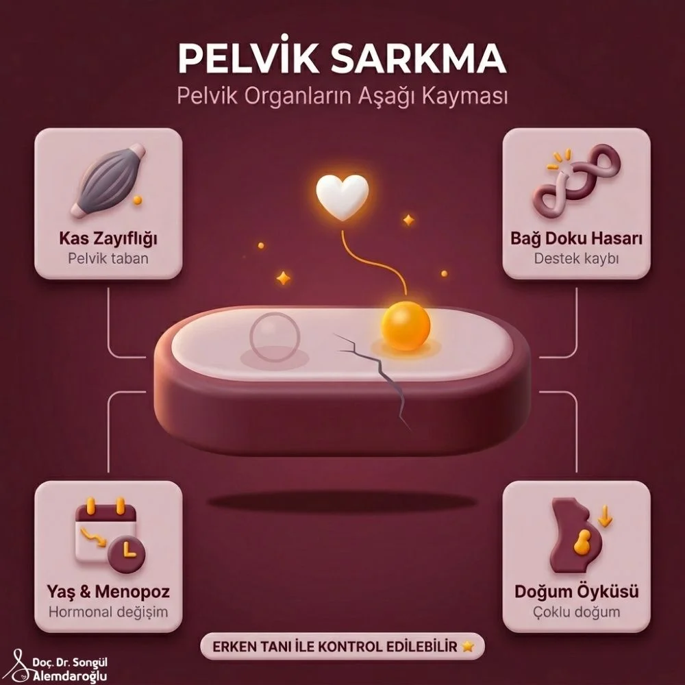 Adana Rahim sarkması belirtileri nelerdir