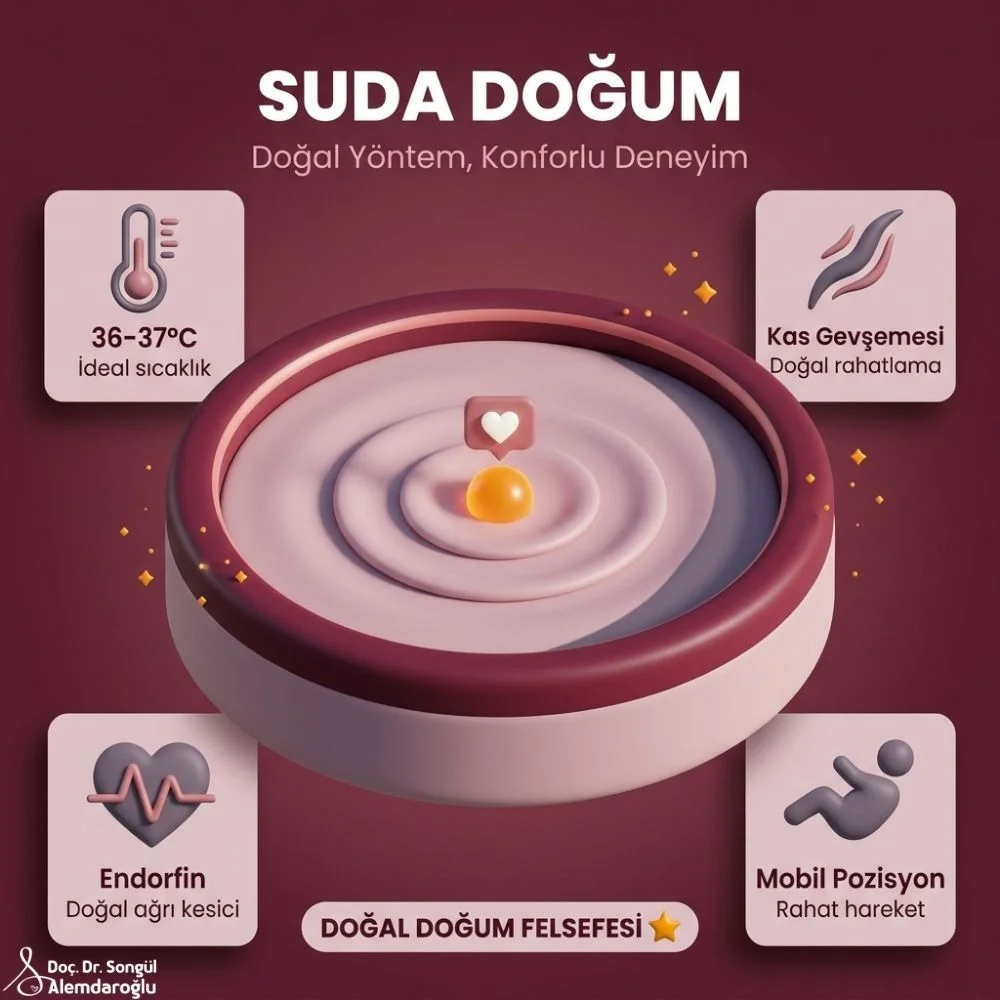 Adana Suda Doğum Fiyatları
