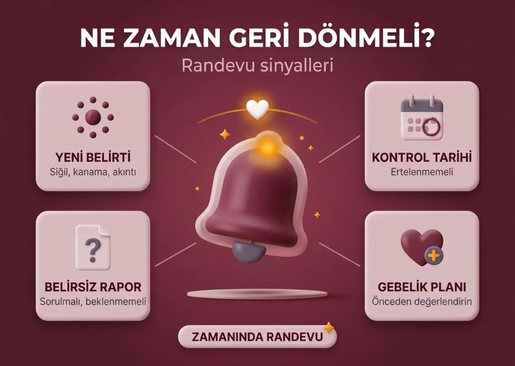 HPV pozitif ne zaman randevu