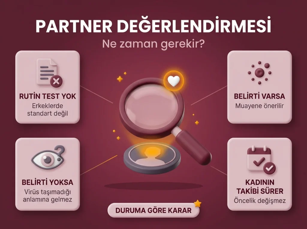 HPV Partner değerlendirmesi