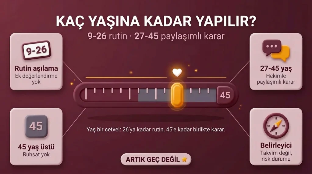 HPV aşısı kaç yaşına kadar