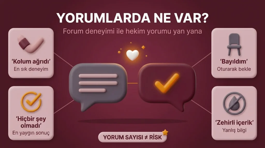 HPV aşısı yaptıranlar yorumları