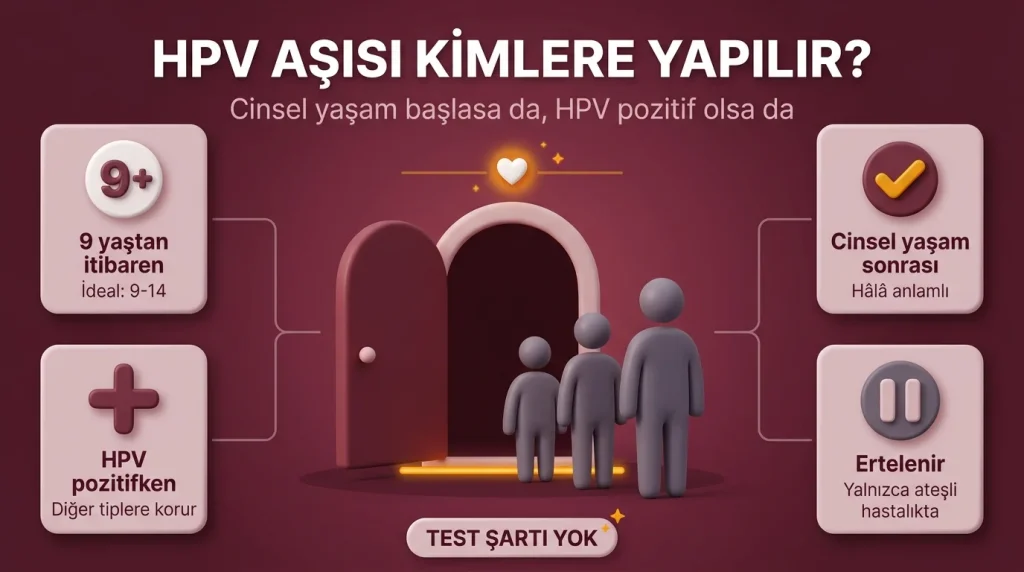 HPV aşısı kimlere yapılır