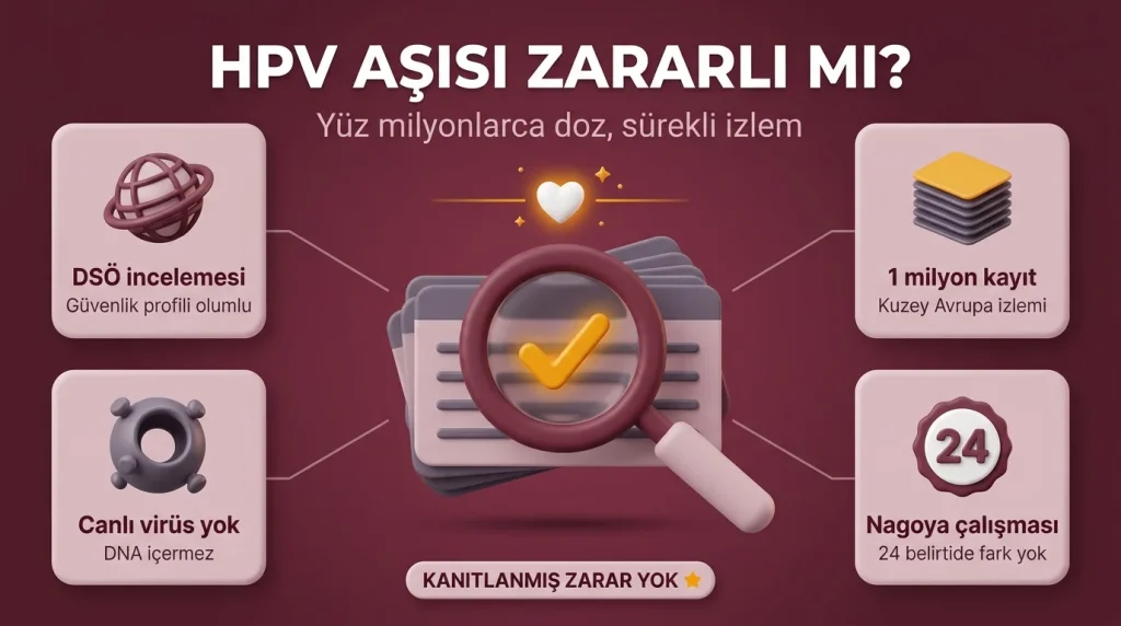 HPV aşısı zararlı mı?