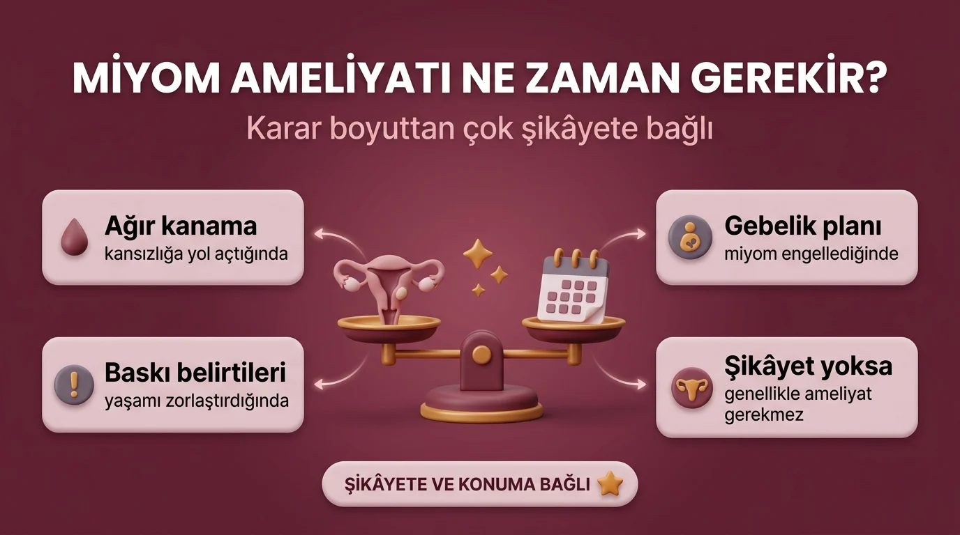 miyom ameliyatı ne zaman gerekir