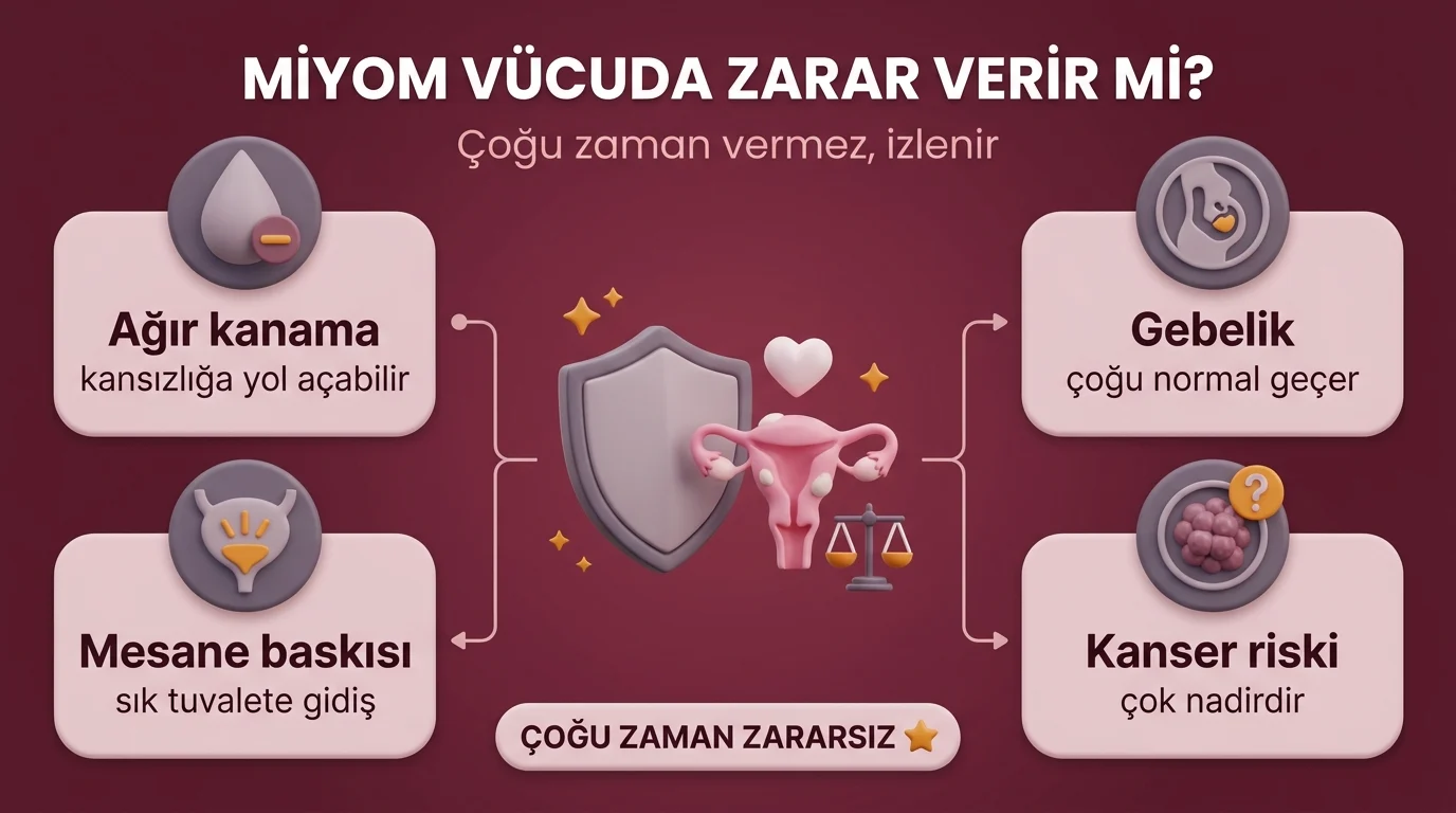miyom zararlı mı