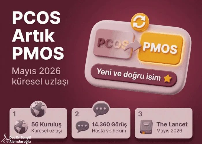 polikistik over nedir